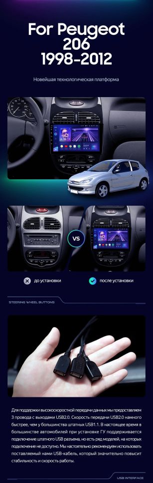 Штатная магнитола Teyes CC3 4/32 Peugeot 206 (1998-2012) F1