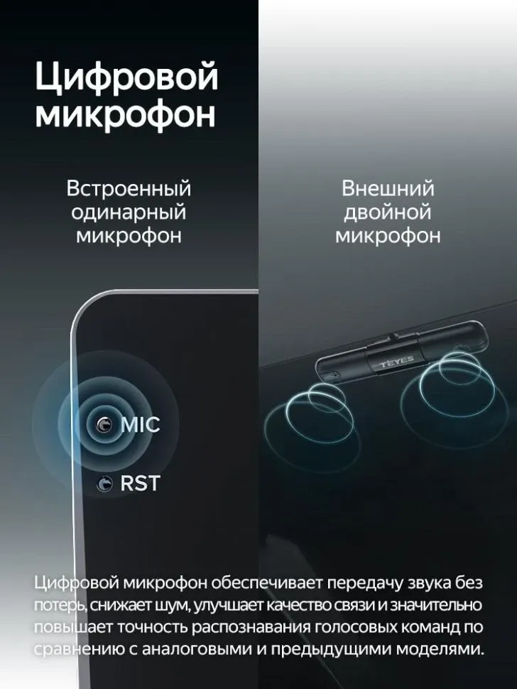 Штатная магнитола Teyes CC4 Pro 8/128 Nissan Kicks P15 (2017-2021)