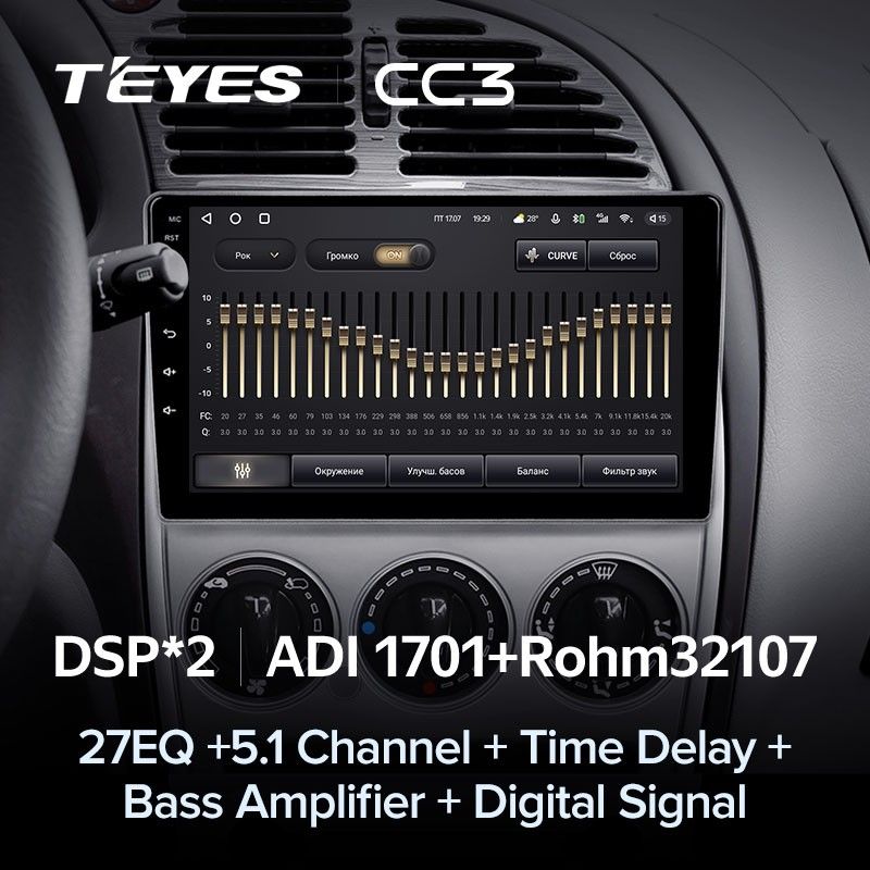 Штатная магнитола Teyes CC3 4/32 Citroen C-Elysee (2008-2013)