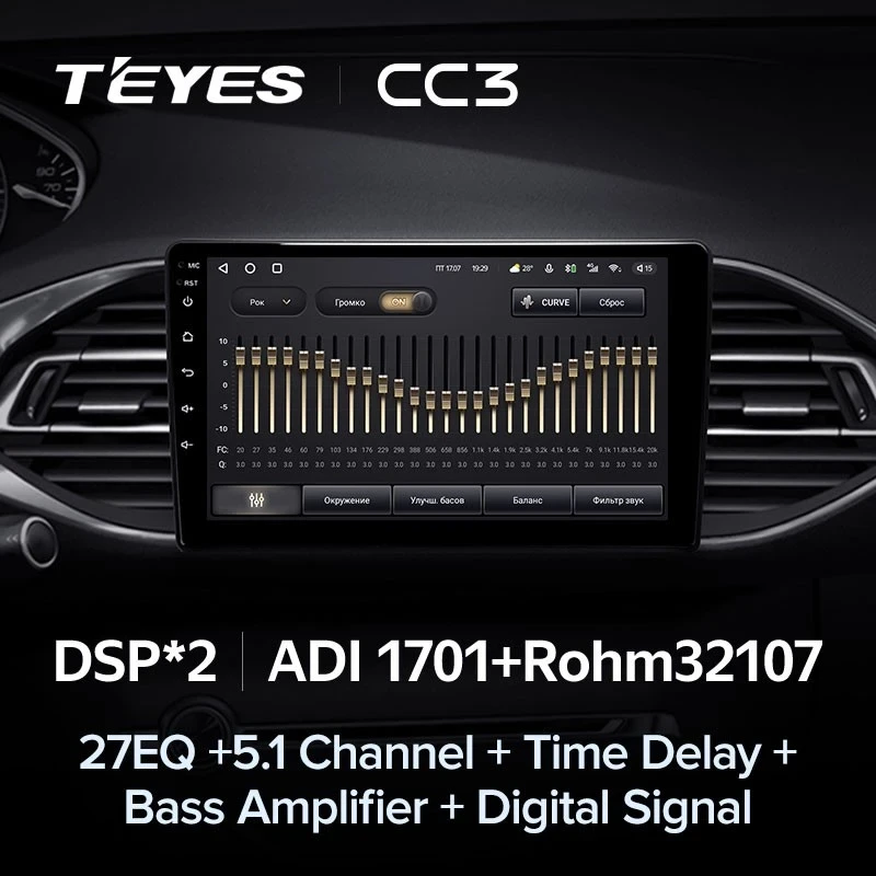 Штатная магнитола Teyes CC3 4/32 Peugeot 308 T9 308S (2013-2017)