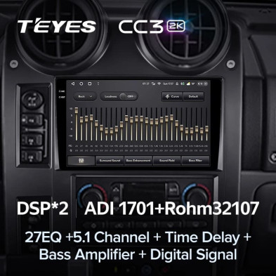 Штатная магнитола Teyes CC3 2K 6/128 Hummer H2 E85 (2002-2007)