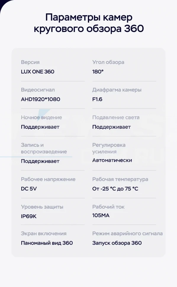 Штатная магнитола Teyes LUX ONE 360 6/128 Jeep Wrangler 3 JK (2010-2018)