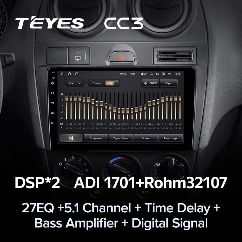Штатная магнитола Teyes CC3 4/32 Ford Fiesta Mk5 (2002-2008)