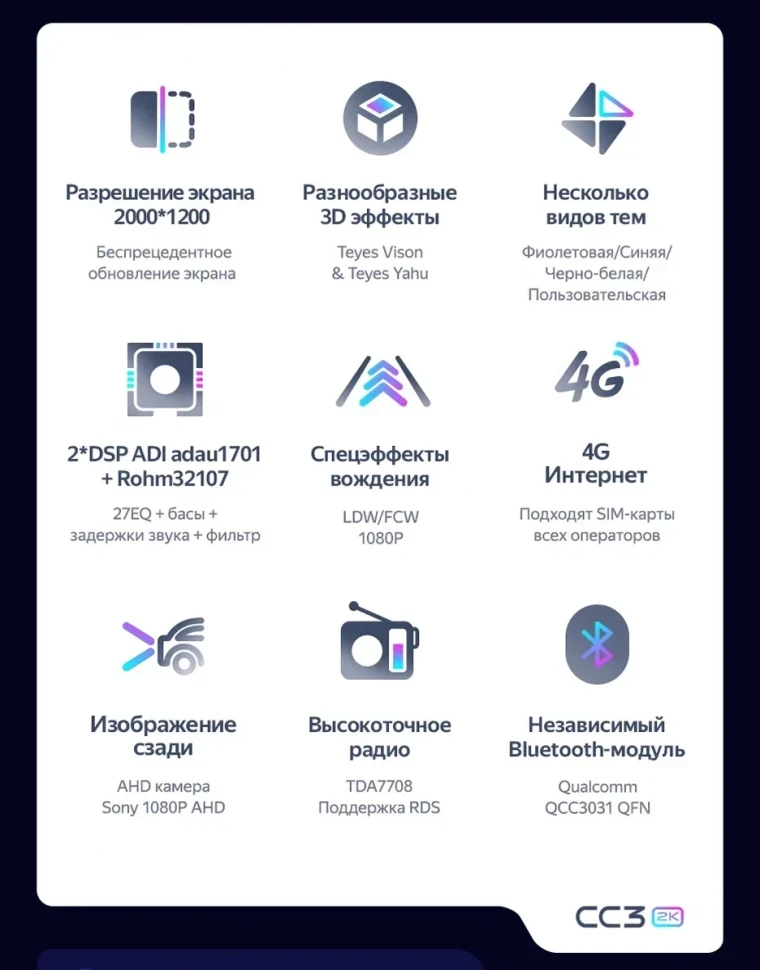 Штатная магнитола Teyes CC3 2K 4/64 Mercedes-Benz M-Class I W163 ML (1997-2005) Тип-B