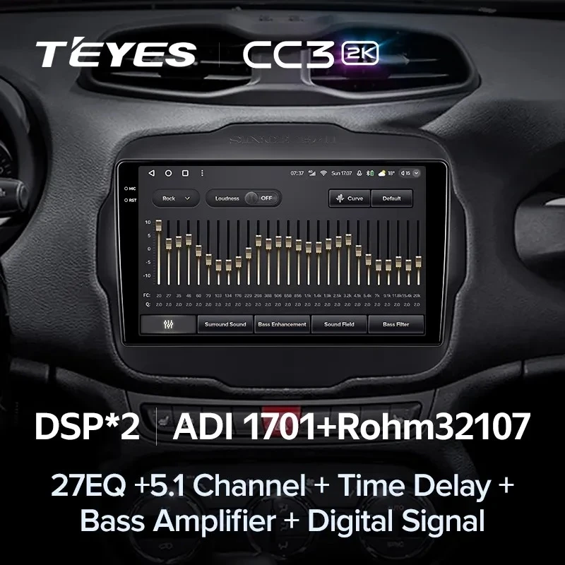 Штатная магнитола Teyes CC3 2K 360 6/128 Jeep Renegade (2014-2018)