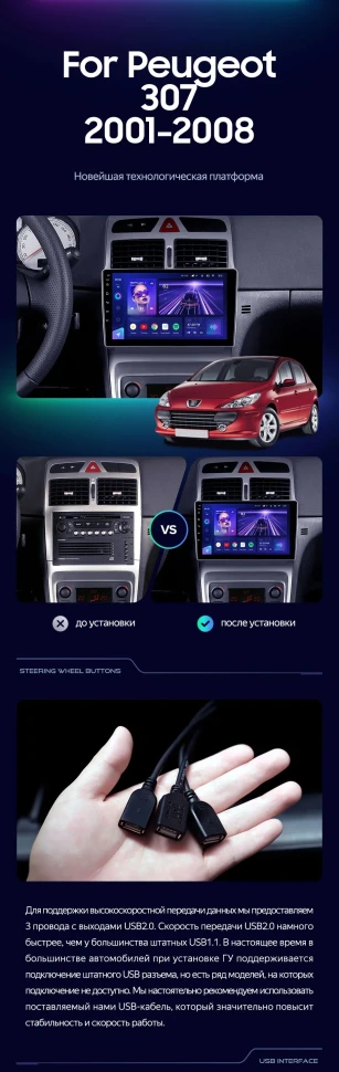 Штатная магнитола Teyes CC3L 4/32 Peugeot 307 1 (2001-2008)