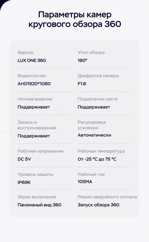 Штатная магнитола Teyes LUX ONE 360 6/128 Audi Q2 Q2L GA (2016-2024)