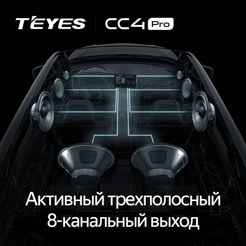 Штатная магнитола Teyes CC4 Pro 8/128 Volkswagen Golf 7 MK7 (2012-2020) Правый руль