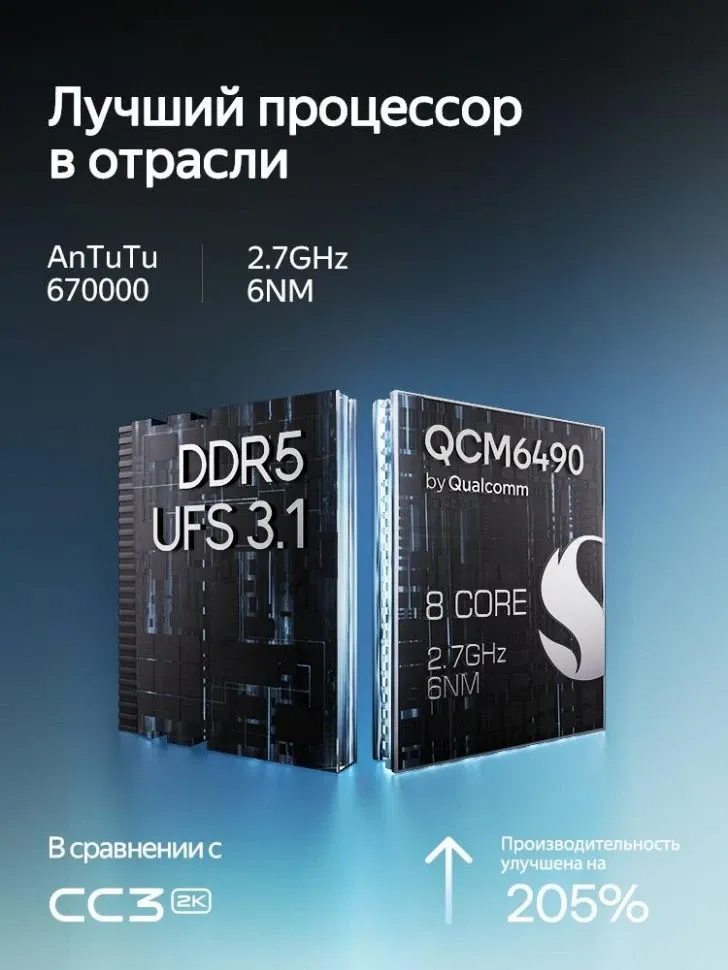 Штатная магнитола Teyes CC4 Pro 12/256 Renault Logan 1 (2010-2015) (13")