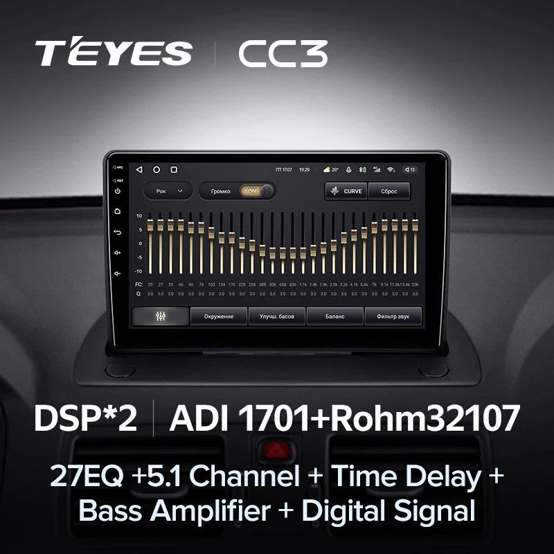 Штатная магнитола Teyes CC3 4/32 Volvo XC90 (2002-2014) F1