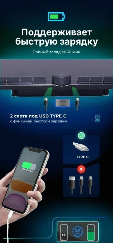 Штатная магнитола Teyes CC3 2K 6/128 Honda Stepwgn 5 (2015-2021) Правый руль (13" с кнопками)