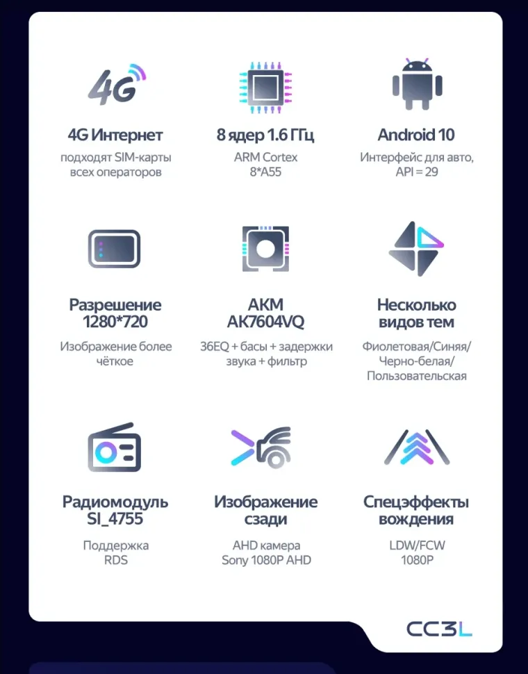 Штатная магнитола Teyes CC3L 4/32 Cadillac Escalade 2 GMT800 (2001-2006)