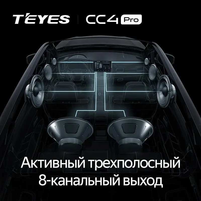 Штатная магнитола Teyes CC4 Pro 8/128 Toyota Corolla 10 E140 E150 (2006-2013) Тип-A (13")