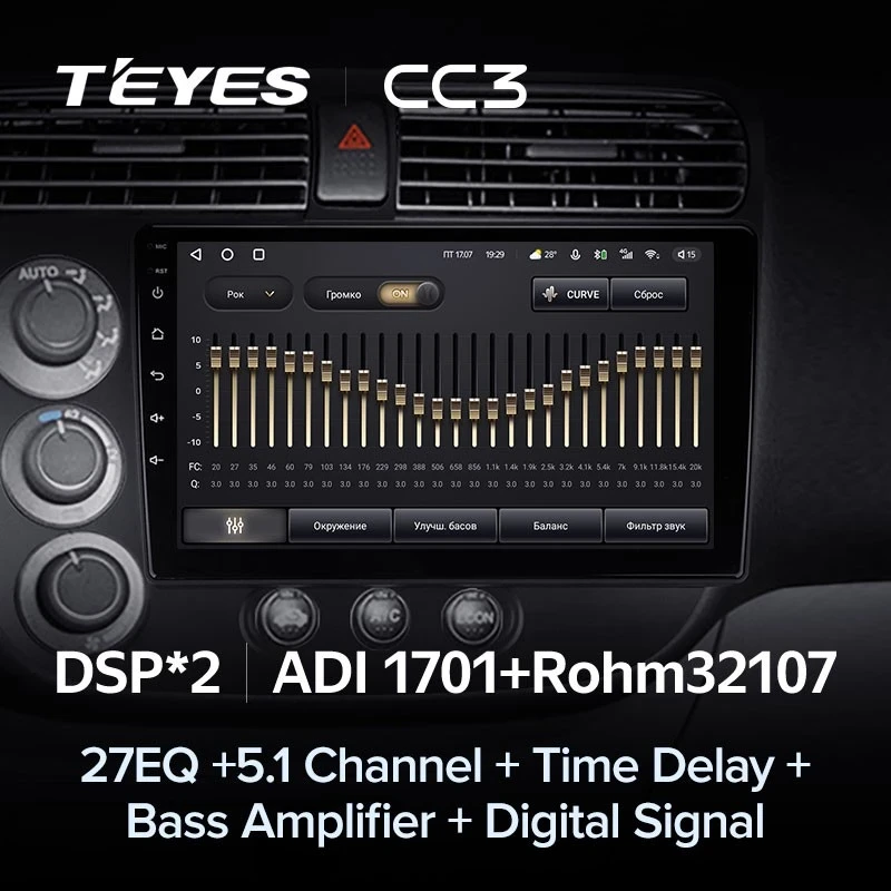 Штатная магнитола Teyes CC3 4/32 Honda Civic 7 (2000-2006) F1