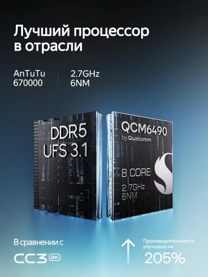 Штатная магнитола Teyes CC4 Pro 8/128 Toyota Land Cruiser Prado 250 (2024-2026)