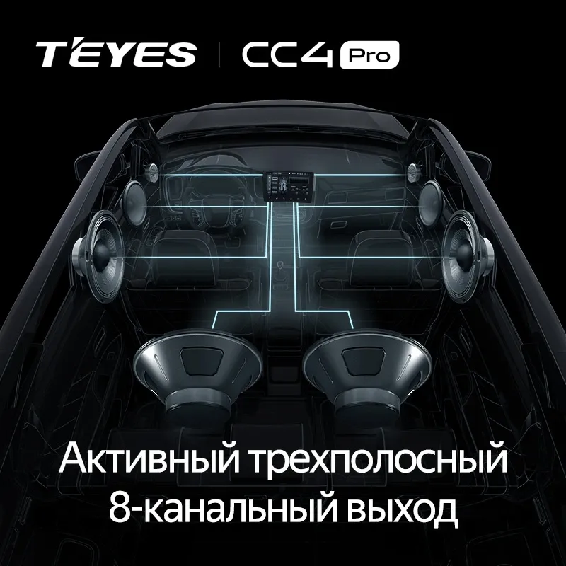 Штатная магнитола Teyes CC4 Pro 8/128 Subaru XV (2017-2023)