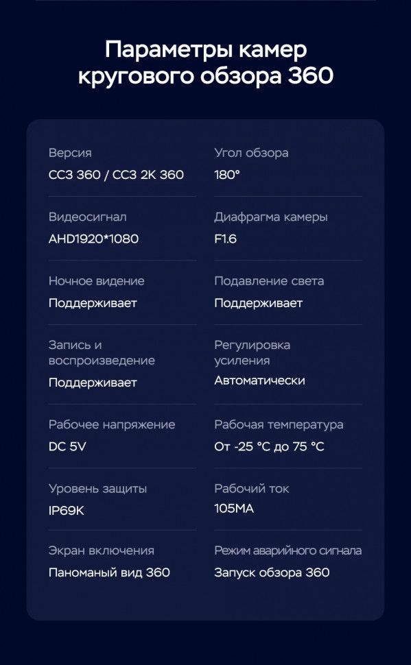 Штатная магнитола Teyes CC3 2K 360 6/128 Renault Logan 2 (2012-2022) F1