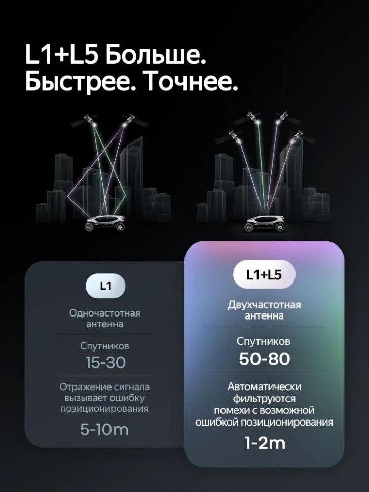 Штатная магнитола Teyes CC4 Pro 8/128 Chery Tiggo 3x 1 (2021-2023)