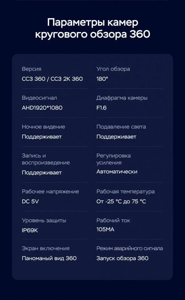 Штатная магнитола Teyes CC3 2K 360 6/128 Kia Sportage 3 (2010-2016) F2 Тип-A