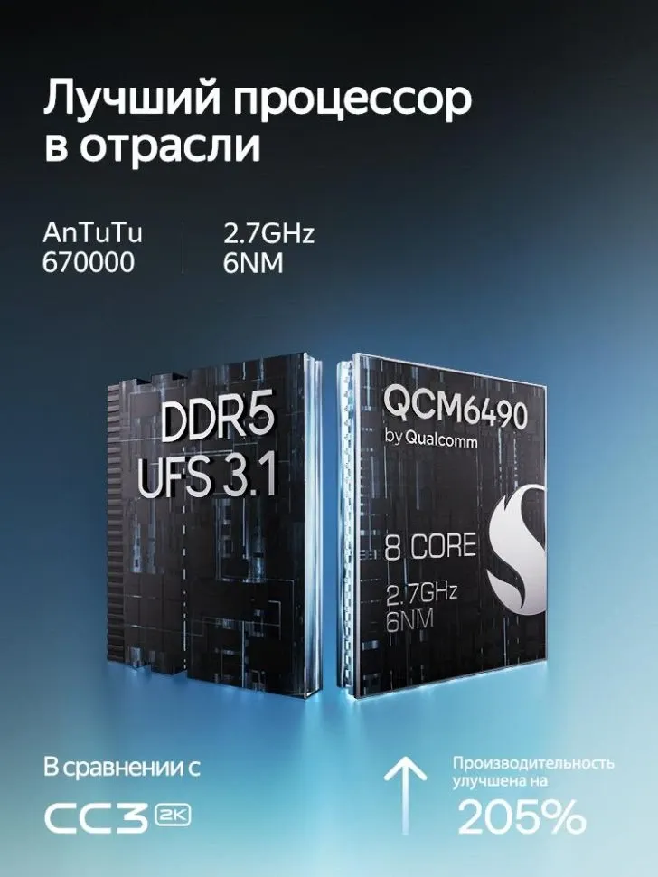 Штатная магнитола Teyes CC4 Pro 12/256 Fiat Albea (2005-2012)