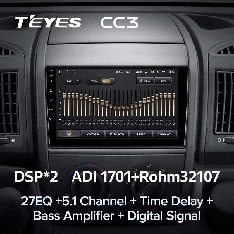 Штатная магнитола Teyes CC3 4/32 Fiat Ducato 3 (2006-2022)