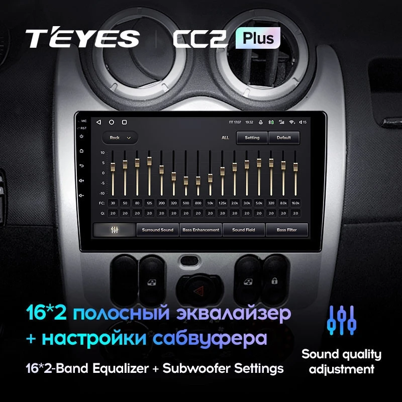 Штатная магнитола Teyes CC2L Plus 2/32 Lada Largus (2012-2020)