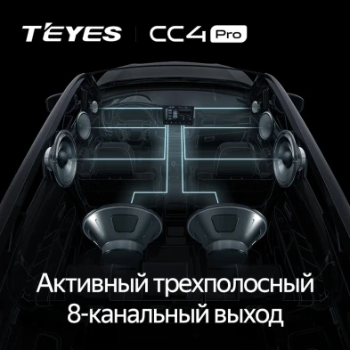Штатная магнитола Teyes CC4 Pro 12/256 Kia Morning 3 (2017-2023) Тип-B