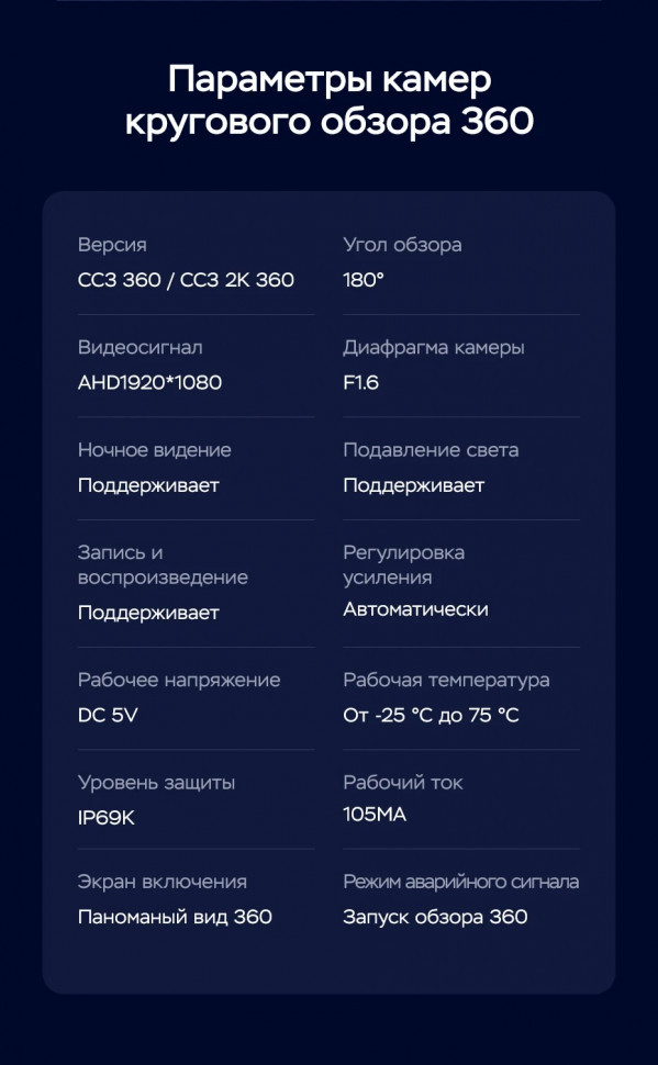 Штатная магнитола Teyes CC3 2K 360 6/128 Hyundai Sonata 7 LF (2014-2017)