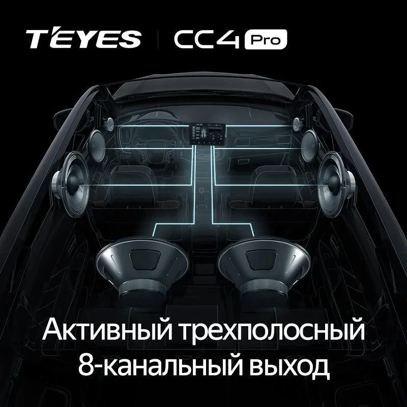 Штатная магнитола Teyes CC4 Pro 8/128 Toyota Highlander 1 XU20 (2001-2007) (13")