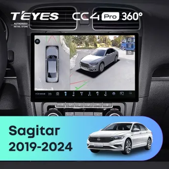 Штатная магнитола Teyes CC4 Pro 360 12/256 Volkswagen Sagitar (2019-2024) (11")