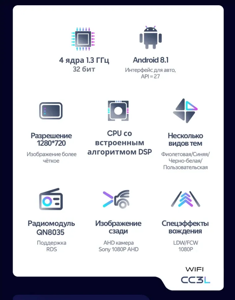 Штатная магнитола Teyes CC3L WiFi 2/32 Volkswagen Bora 4 (2016-2022)