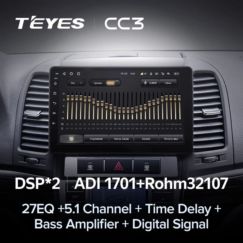 Штатная магнитола Teyes CC3 4/32 Hyundai Santa Fe 2 (2006-2012)