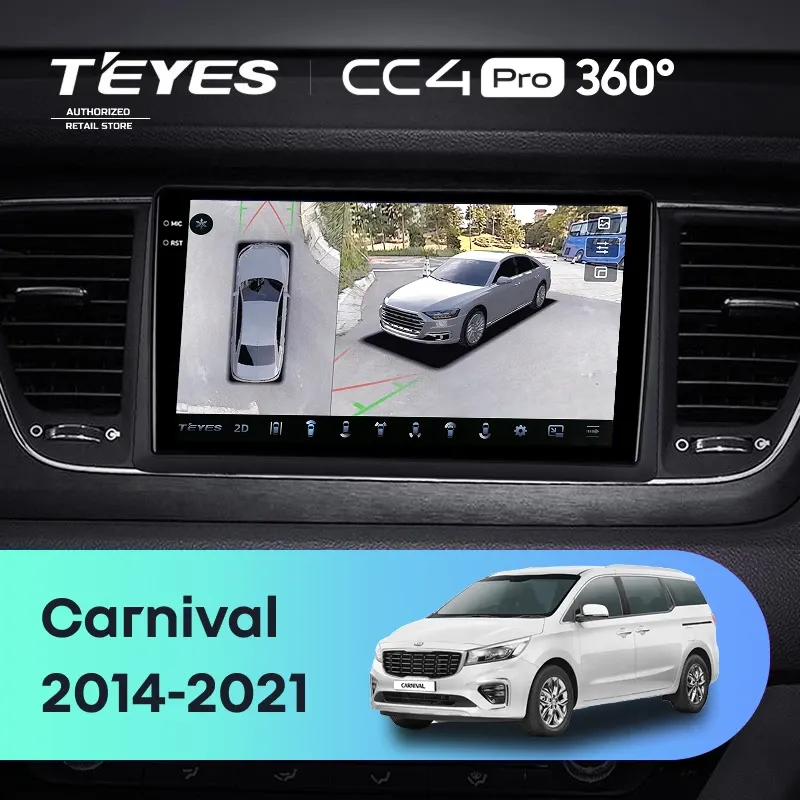 Штатная магнитола Teyes CC4 Pro 360 8/128 Kia Carnival YP (2014-2021) F1 Тип-A