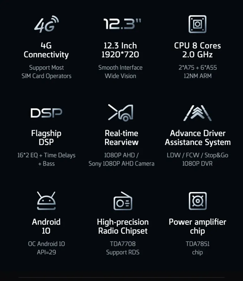 Штатная магнитола Teyes LUX ONE 6/128 Mercedes-Benz B-Class T245 W245 (2005-2011) Universal