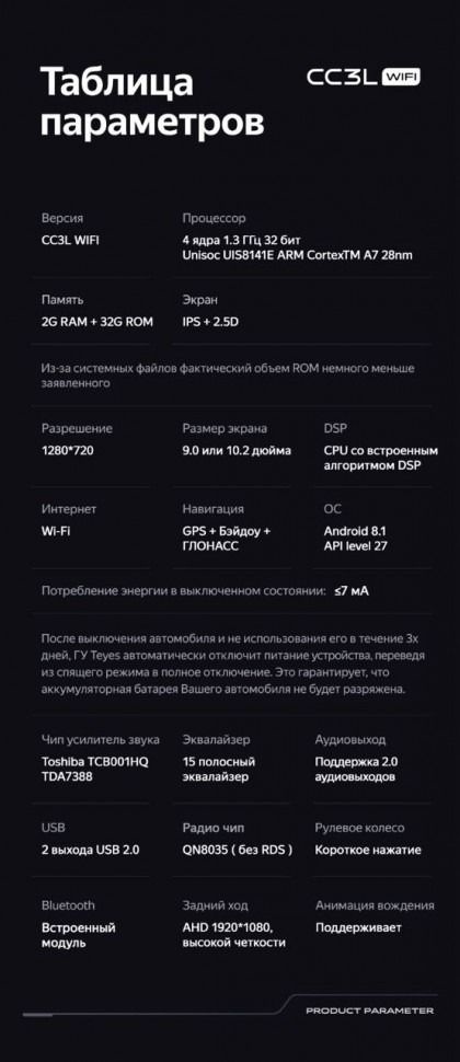 Штатная магнитола Teyes CC3L WiFi 2/32 Honda Fit 3 GP GK (2013-2020) Тип-B