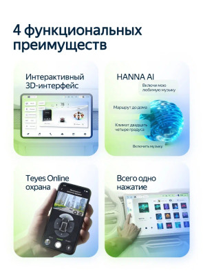 Магнитола Teyes CC4L 4/64 (10 дюймов)