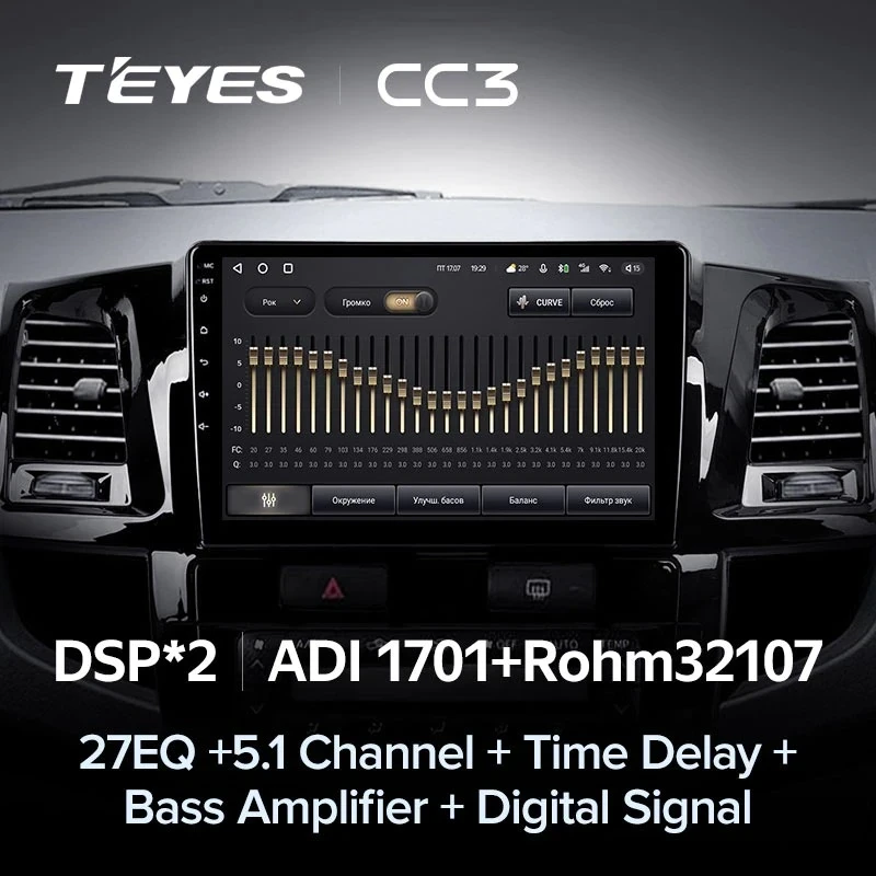 Штатная магнитола Teyes CC3 4/32 Toyota Fortuner (2005-2007) F2
