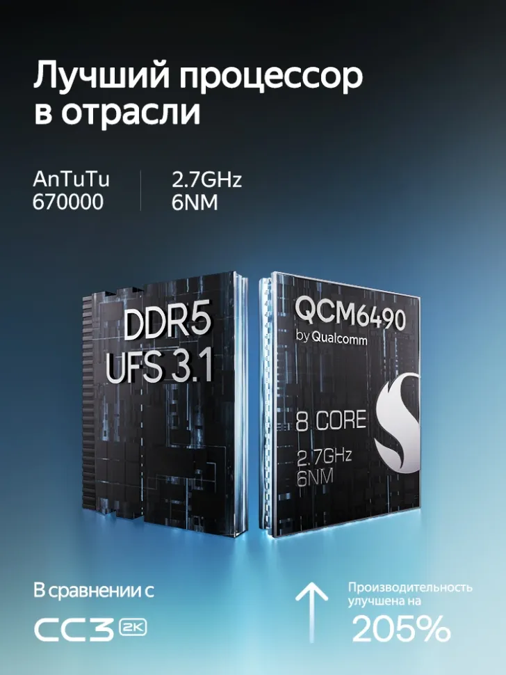 Штатная магнитола Teyes CC4 Pro 12/256 Kia Rio 2 (2005-2011) F2