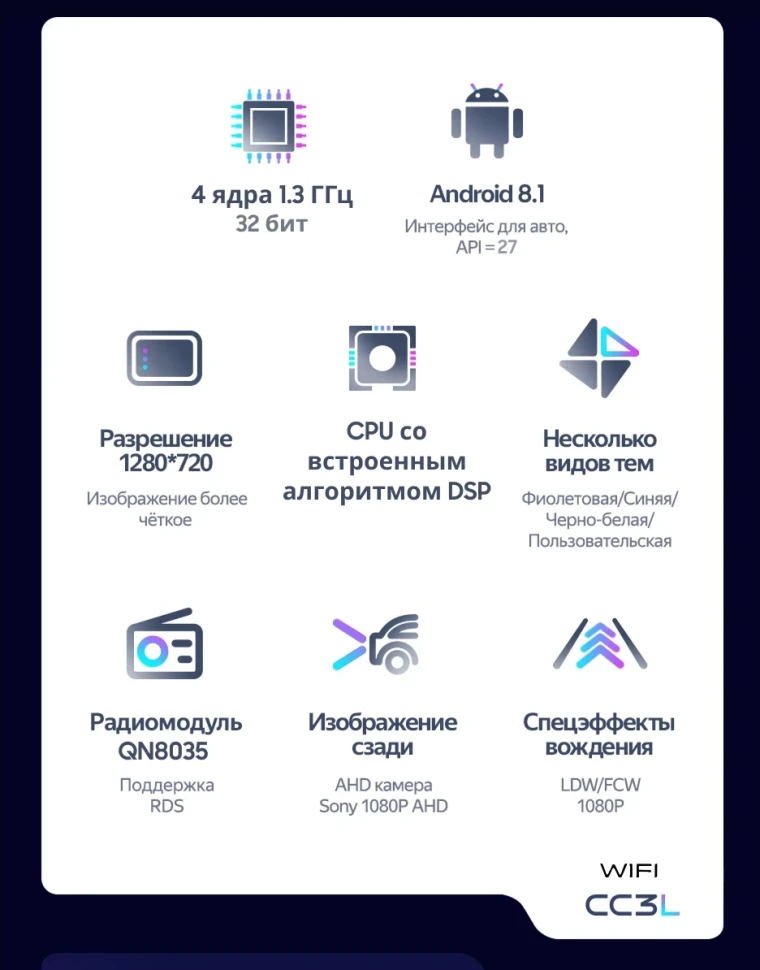 Штатная магнитола Teyes CC3L WiFi 2/32 Lada Vesta NG (2023-2026) Тип-B (матовая)