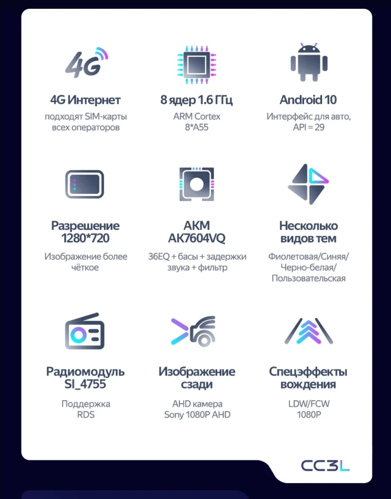 Штатная магнитола Teyes CC3L 4/64 Lada Vesta NG (2023-2026) Тип-A (глянец)