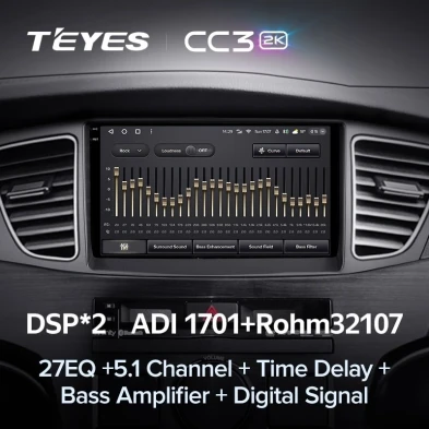 Штатная магнитола Teyes CC3 2K 360 6/128 Kia Cadenza K7 (2011-2012)