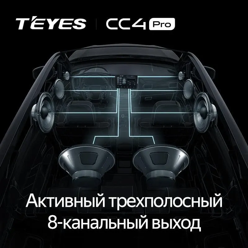 Штатная магнитола Teyes CC4 Pro 12/256 lsuzu D-MAX 3 RG (2019-2023)