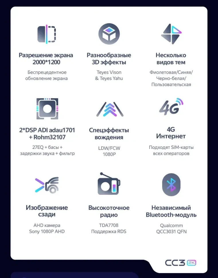 Штатная магнитола Teyes CC3 2K 4/64 Subaru Impreza 5 (2018-2023)